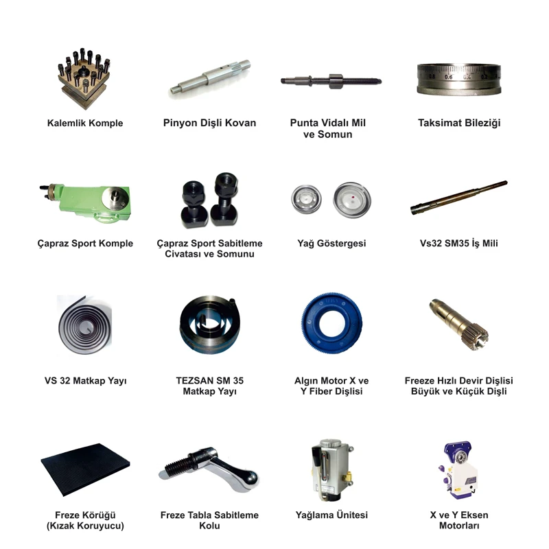  Spare Parts